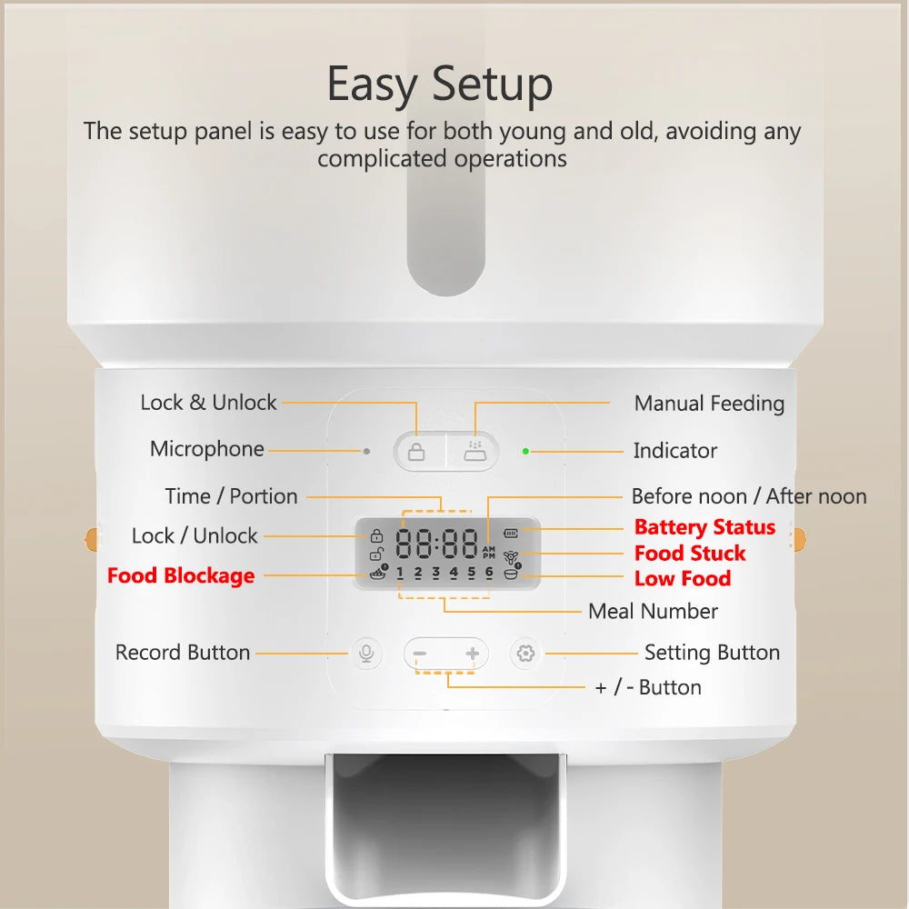 Smart Automatic Pet Feeder